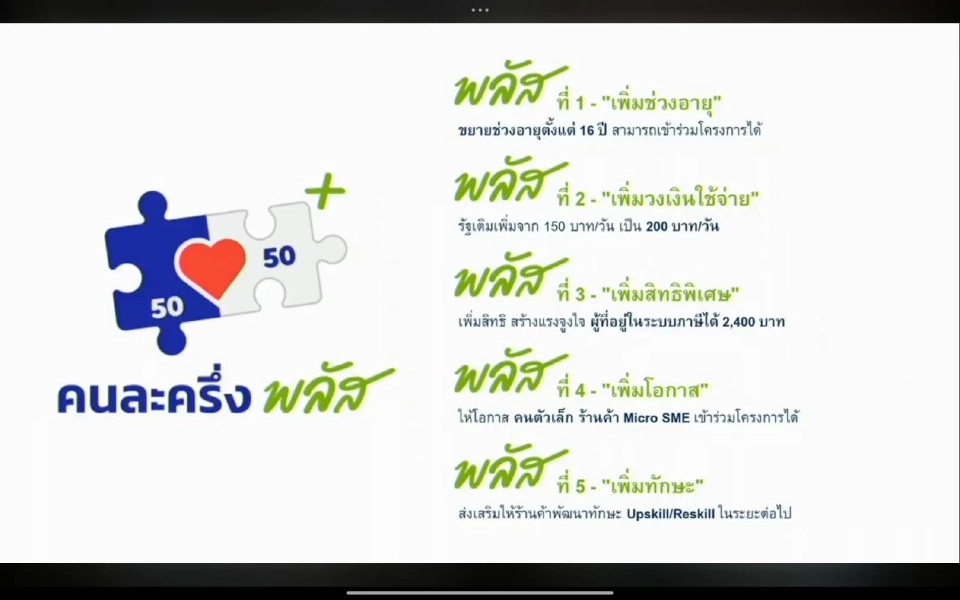 สรุปรายละเอียด 'คนละครึ่งพลัส' วัยรุ่นอายุ 16 ปี-SMEs นิติบุคคลใช้สิทธิ์ได้