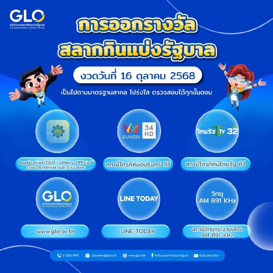 ถ่ายทอดสดผลหวยออกวันพฤหัสบดีที่ 16 ตุลาคม 