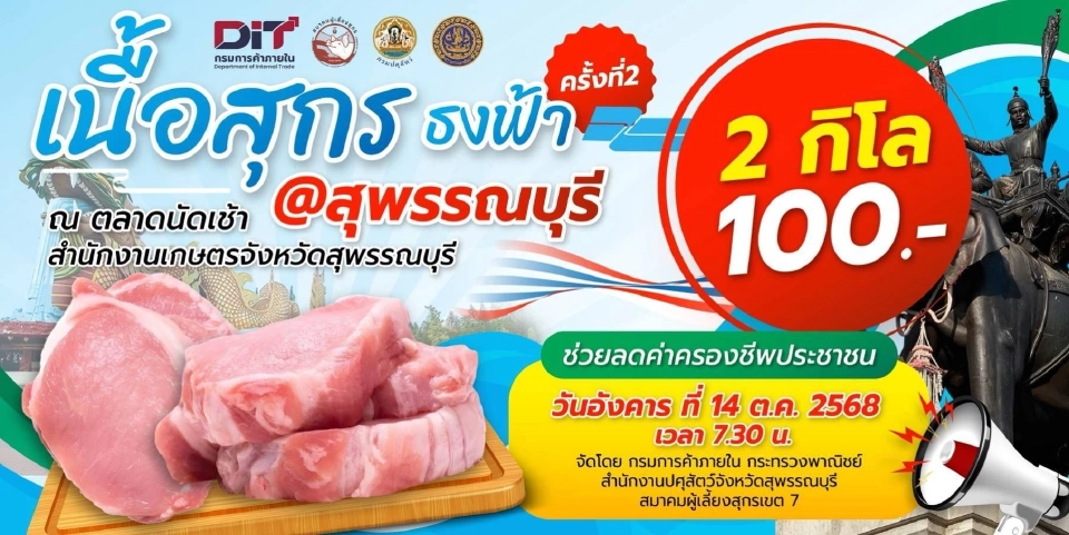 "หมู" ปรับราคาขึ้น 2 บาท/กิโลกรัม อานิสงส์เทศกาลทอดผ้ากฐิน