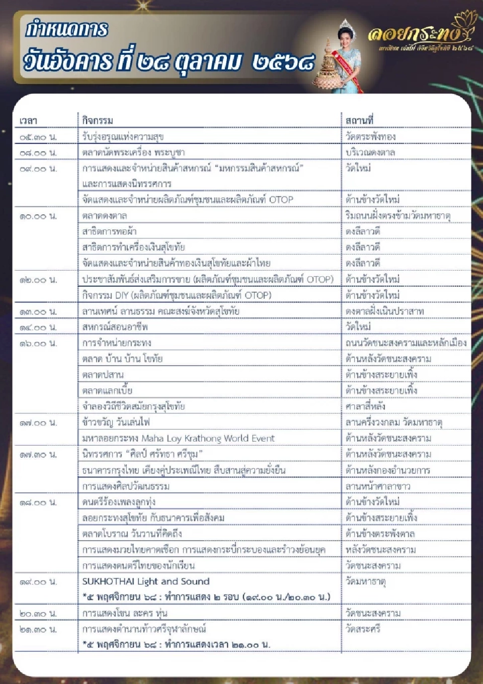 กำหนดการงานลอยกระทงสุโขทัย 2568 ประเพณีเผาเทียน เล่นไฟ ประจำวันที่ 28 ตุลาคม 2568