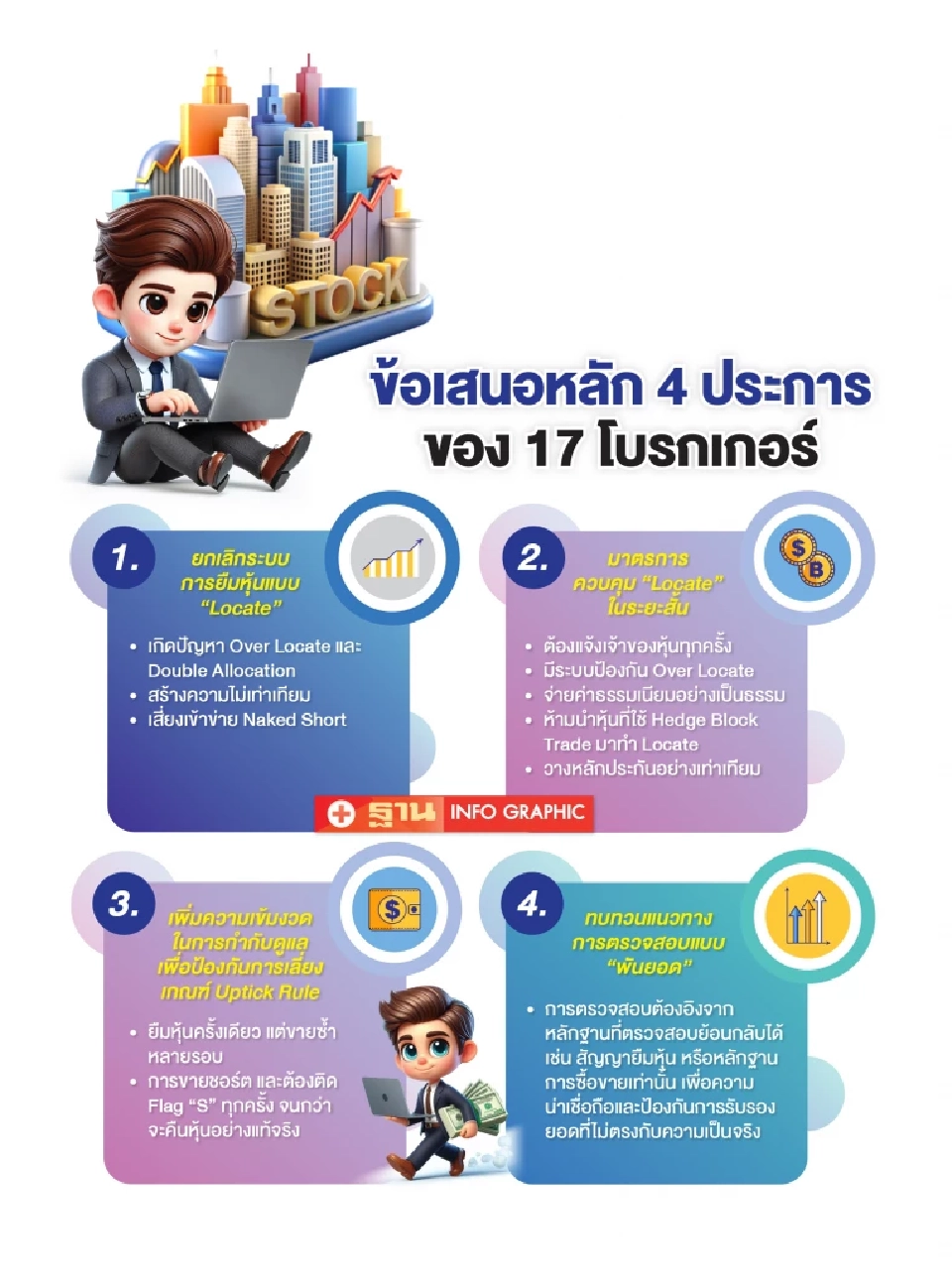 โบรกเกอร์ไม่ทน จี้ ก.ล.ต.-ตลท. ปฏิรูปใหญ่ Short Sell ลดความเสี่ยงระบบ