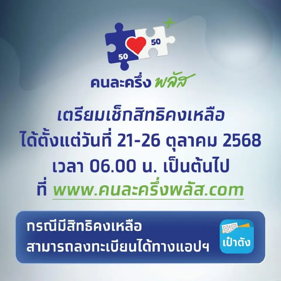 ลงทะเบียนคนละครึ่งพลัส รอบเก็บตกวันที่ 21 ต.ค.เต็มแล้ว 