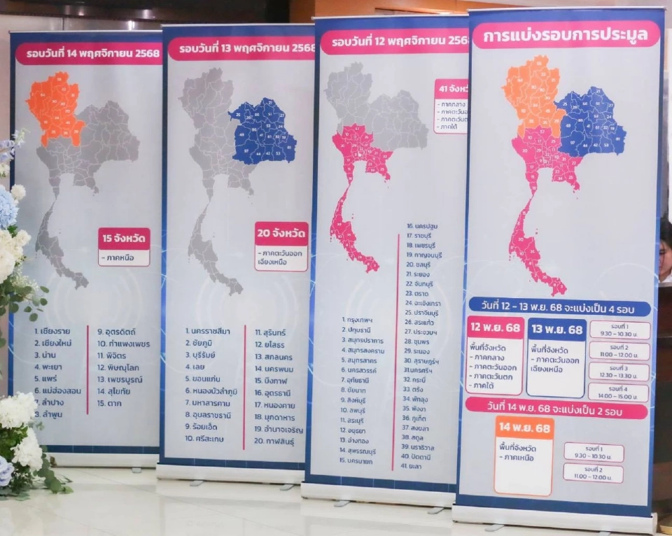 กสทช.เปิดประมูลคลื่นวิทยุ FM ประเภทธุรกิจระดับท้องถิ่น เข้าสู่ระบบใบอนุญาต