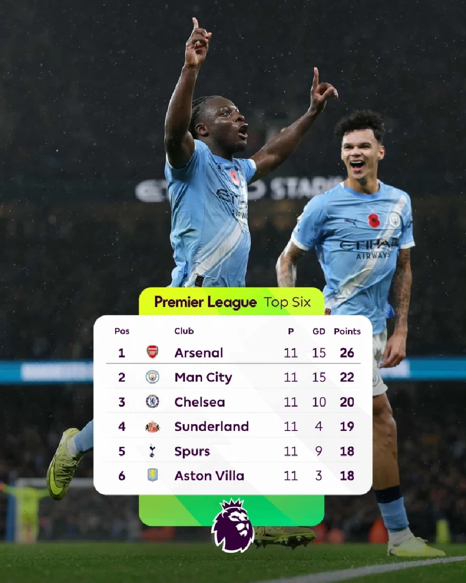 สรุปตารางคะแนนพรีเมียร์ลีก อังกฤษ 2025/26 สัปดาห์ที่ 11