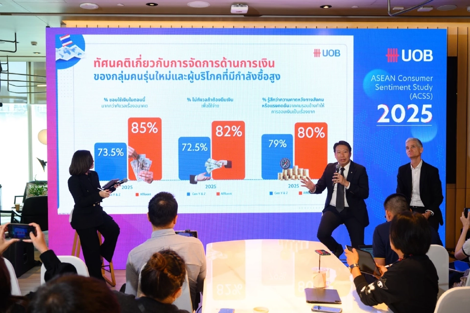 งานวิจัยชี้ คนไทย ‘เดอะแบกแห่งอาเซียน’ รายได้เท่าเดิมแต่รายจ่ายเพิ่มขึ้น