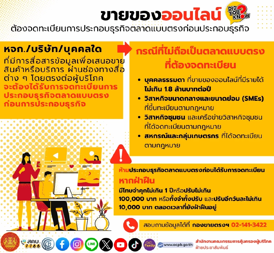 เคลียร์ชัด 'ขายออนไลน์-ไลฟ์สด' เข้าข่ายข่ายกฎหมายขายตรง หรือไม่?