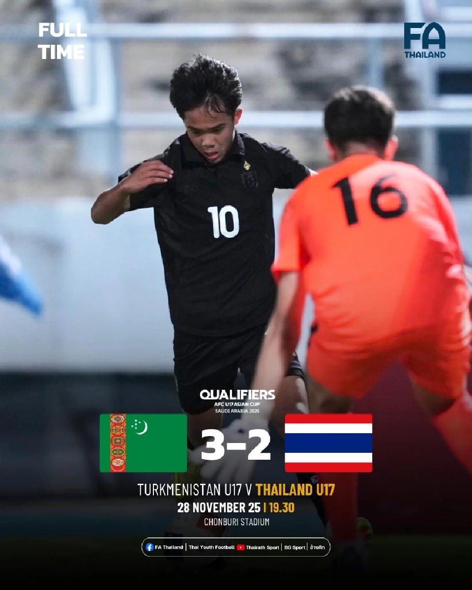 จบเกม เติร์กเมนิสถาน ชนะ ไทย 3-2 