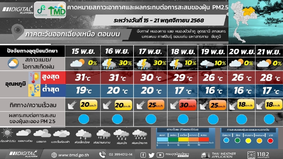 าคตะวันออกเฉียงเหนือ อากาศเย็นถึงหนาว อุณหภูมิจะลดลง 4 – 7 องศาเซลเซียส มีลมแรง  มีฝนฟ้าคะนองร้