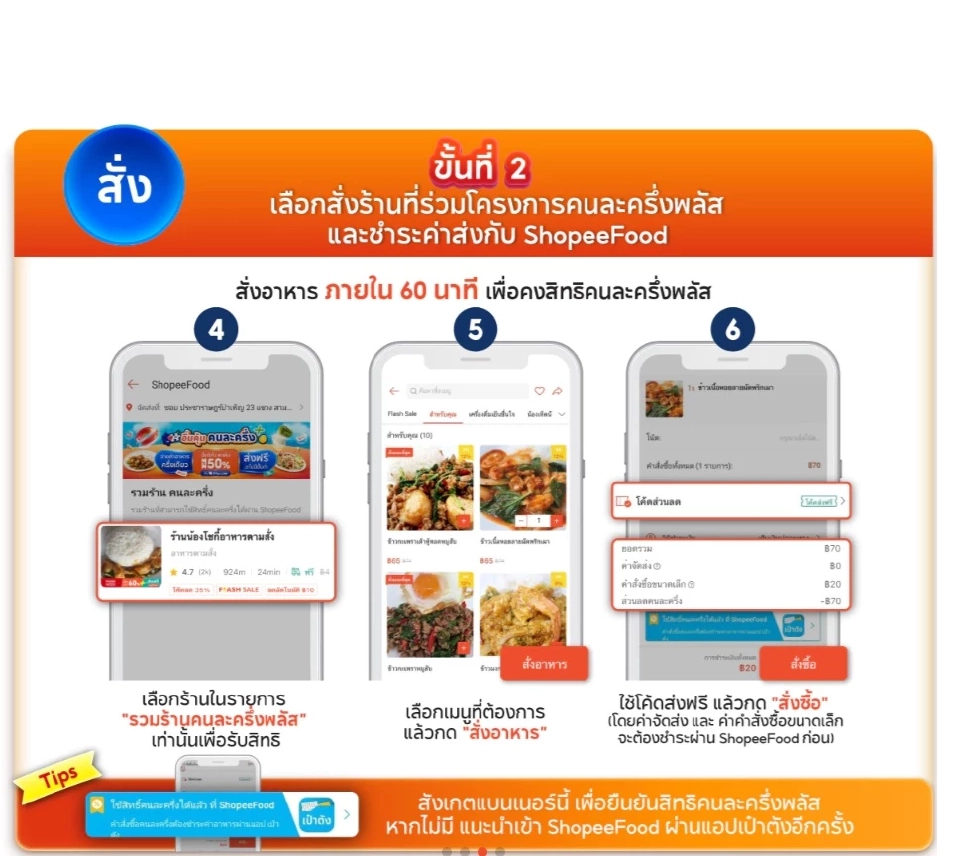 คนละครึ่งพลัส สั่งอาหารผ่าน ShopeeFood เช็กขั้นตอนการใช้งาน โปรโมชันที่นี่