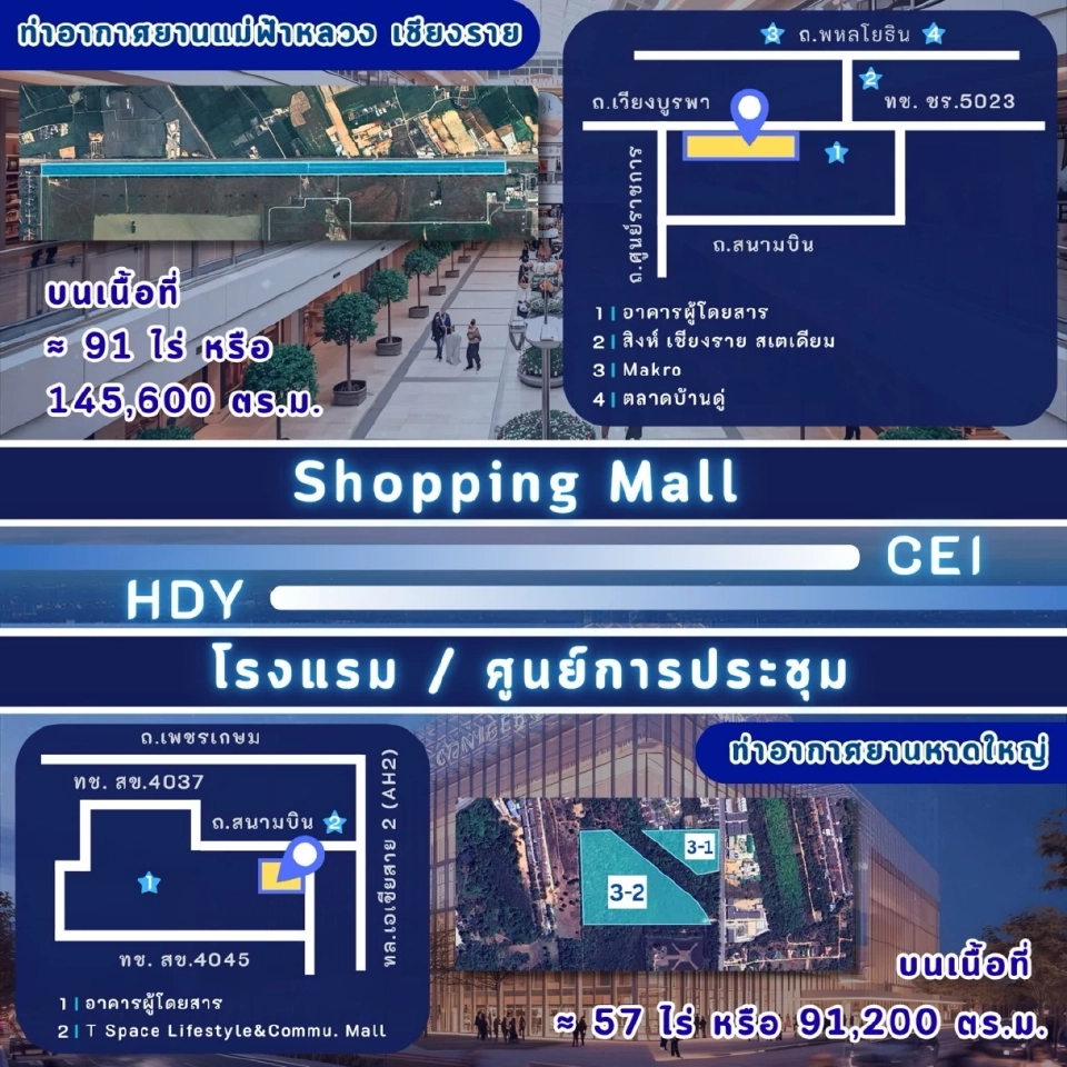 ทอท.เฮเอกชนสนใจเช่าพื้นที่ลงทุนรอบ 6 สนามบิน 30 ปี ค่าเช่าเริ่มต้น 0.63 บาทต่อตรม.