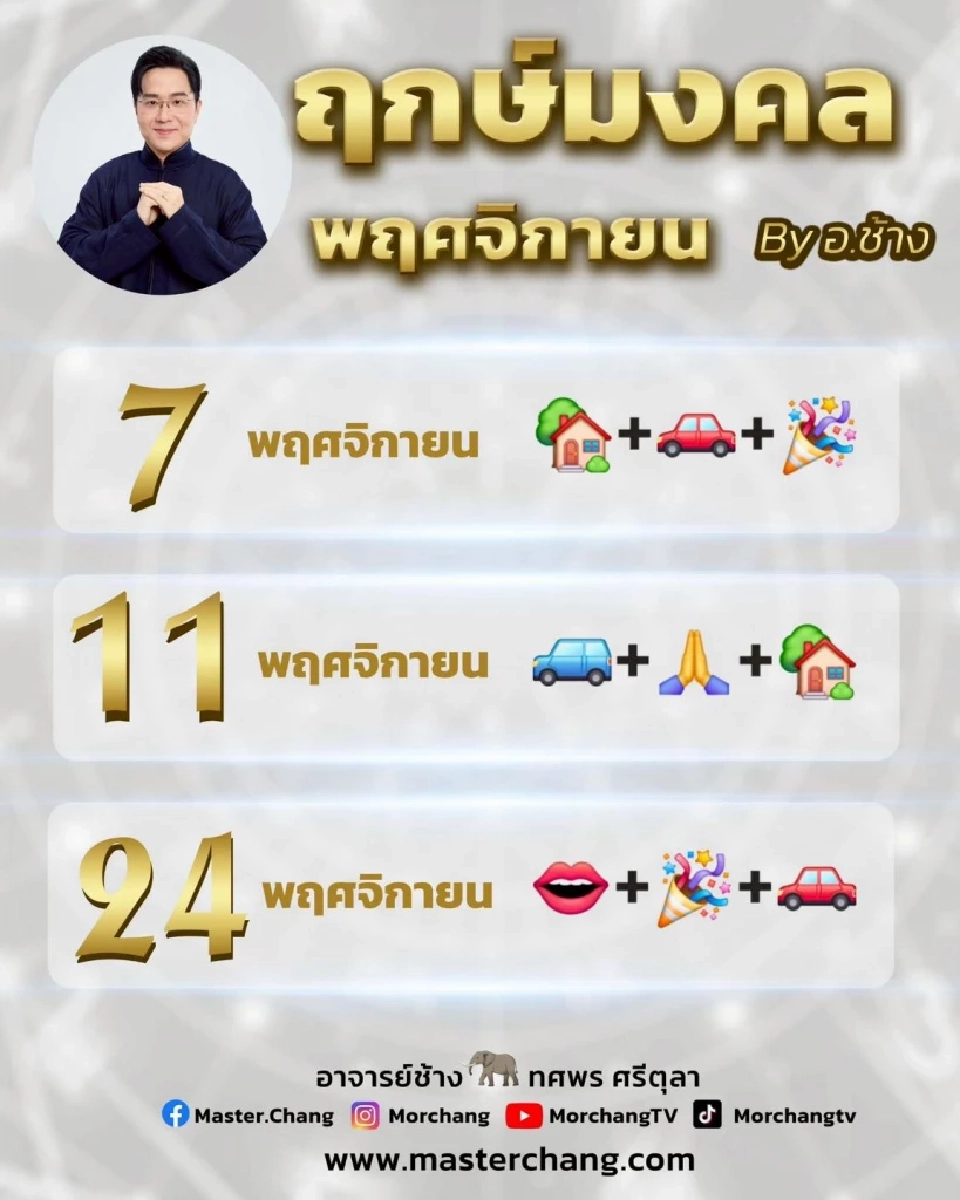 วันธงชัย ฤกษ์มงคล วันพระเดือนพฤศจิกายน 2568 ตรงกับวันใด 