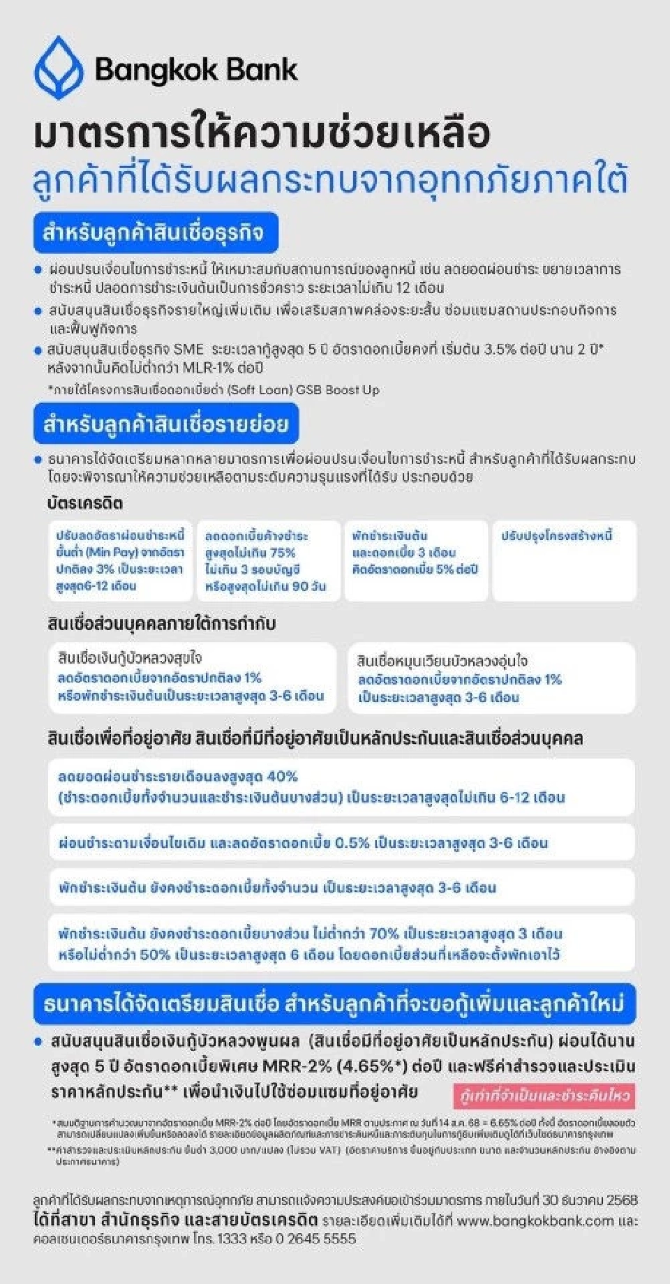 แบงก์ชาติรวมมาตรการช่วยเหลือลูกหนี้ที่ได้รับผลกระทบน้ำท่วมภาคใต้