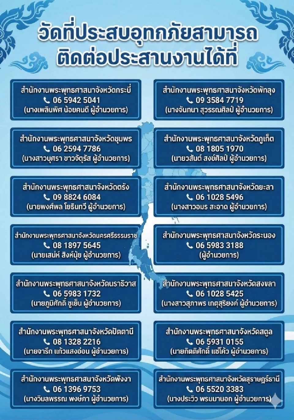 'สมเด็จพระสังฆราช' ประทานพระอนุเคราะห์ 1 ล้านบาท เยียวยาน้ำท่วมภาคใต้