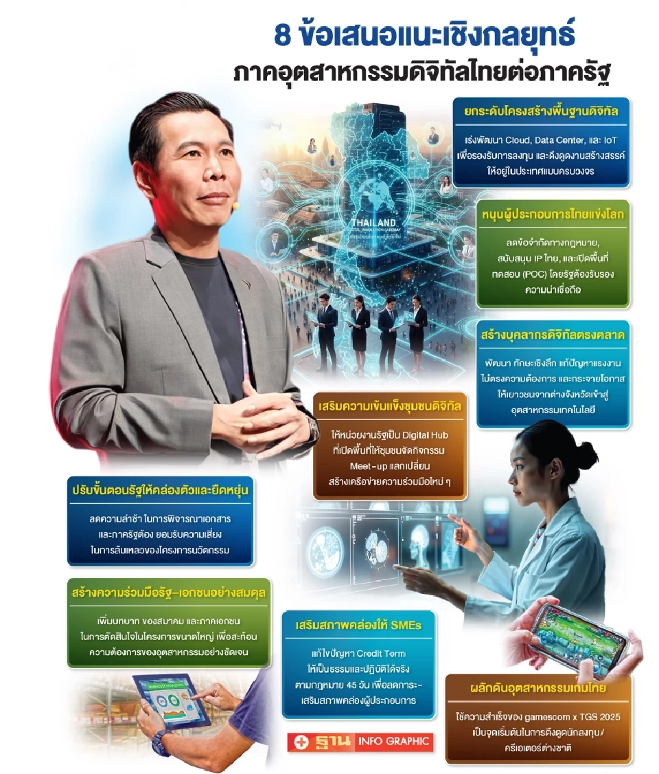 จี้แก้ 8 จุดอ่อนอุตสาหกรรมดิจิทัลไทย ยกระดับ Cloud-แก้ กม. หนุนแข่งตลาดโลก