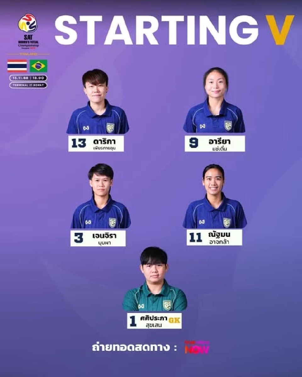 ไลน์อัพ 5 คนแรก ฟุตซอลหญิงทีมชาติไทย พบ บราซิล 