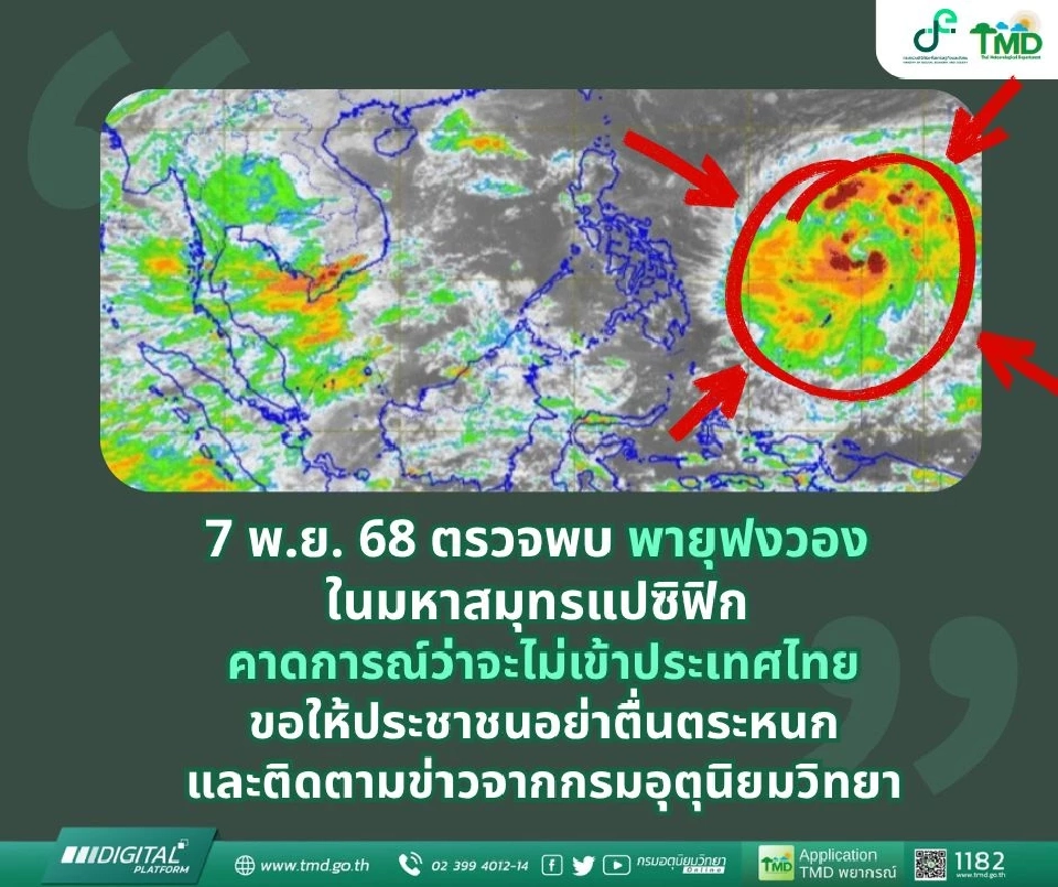 กรมอุตุนิยมวิทยา อัปเดตพายุลูกใหม่ ฟงวอง ย้ำไม่เข้าไทย ส่วนคัลแมกี อ่อนกำลังเป็นหย่อมความกดอากาศต่ำแล้ว