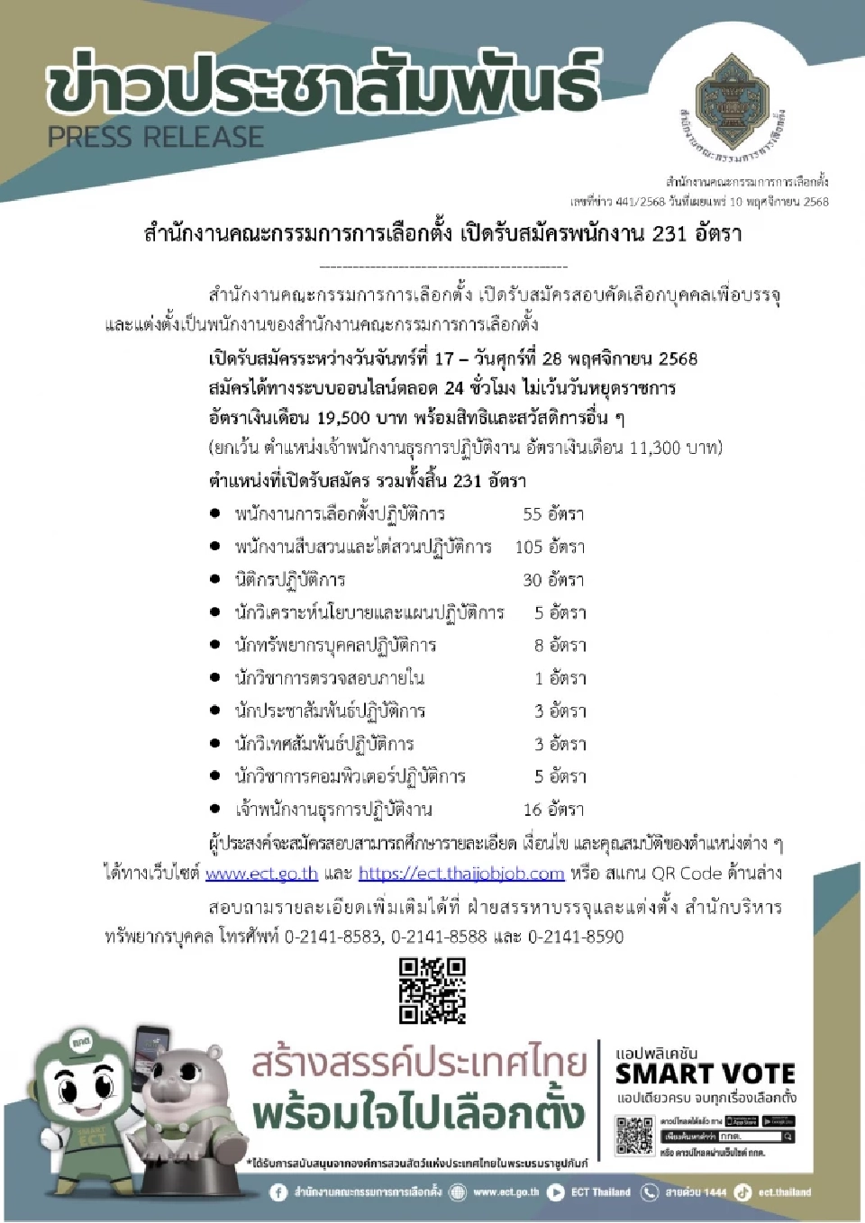 ข่าวดี! กกต.เปิดรับสมัครพนักงาน 231 อัตรา เงินเดือนสูงสุด 19,500 บาท