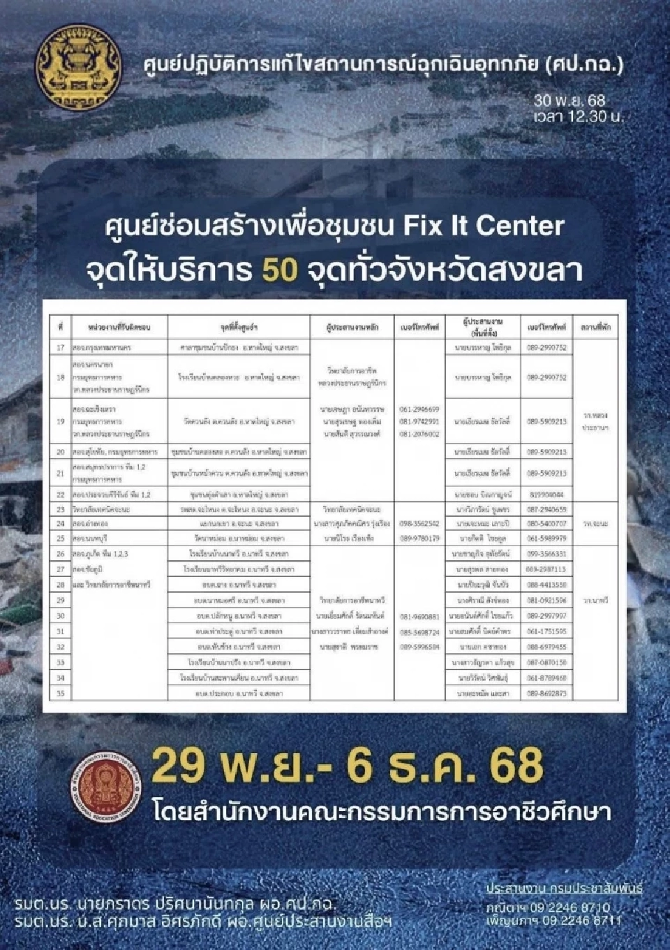 เปิดพิกัด 50 จุด “อาชีวะอาสา” ให้บริการซ่อมแซม ทั่วจังหวัดสงขลา