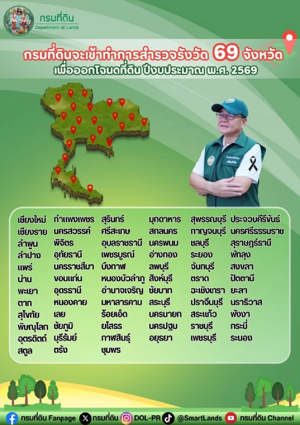 กรมที่ดิน 