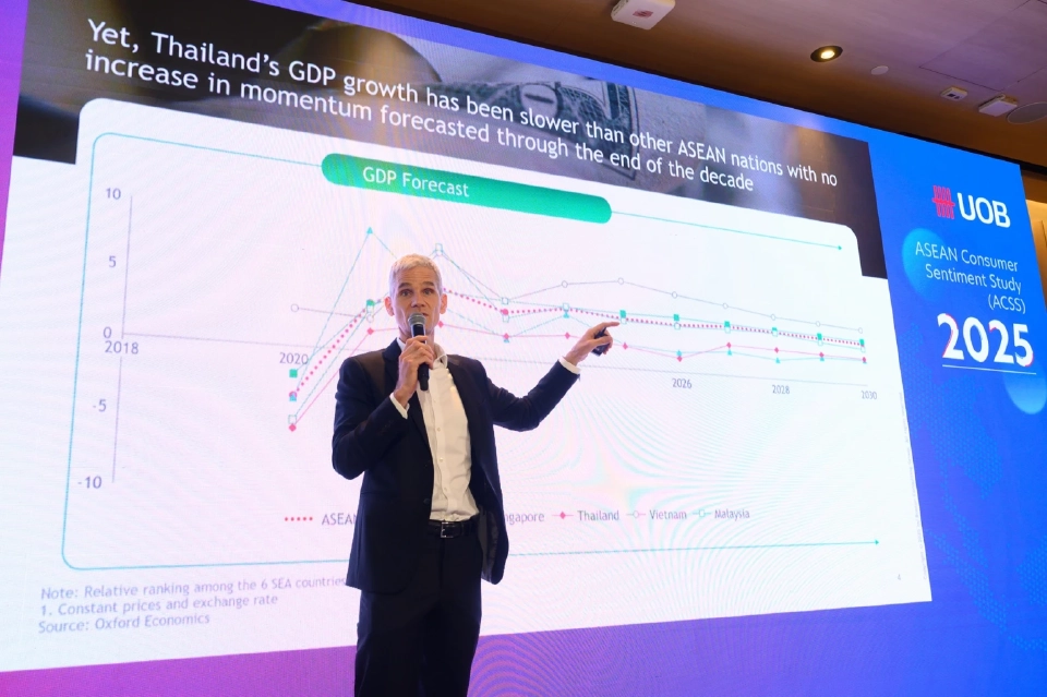 งานวิจัยชี้ คนไทย ‘เดอะแบกแห่งอาเซียน’ รายได้เท่าเดิมแต่รายจ่ายเพิ่มขึ้น