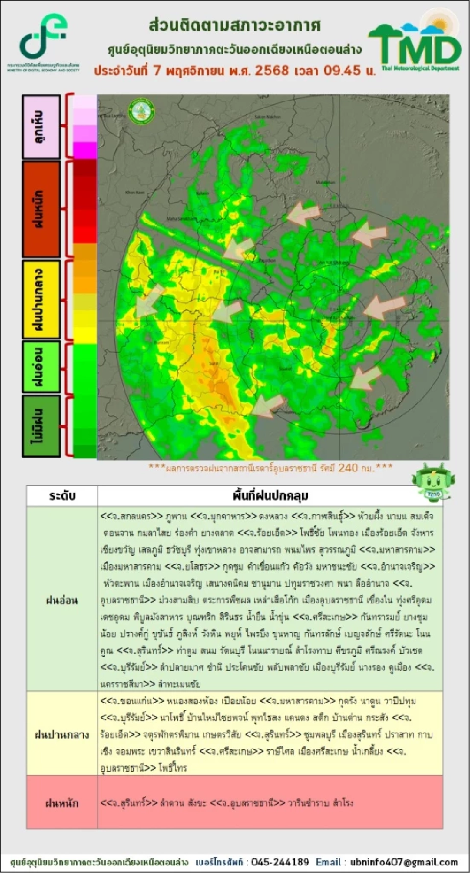 เรดาร์ฝนจากศูนย์อุตุนิยมวิทยาภาคตะวันออกเฉียงเหนือตอนล่าง