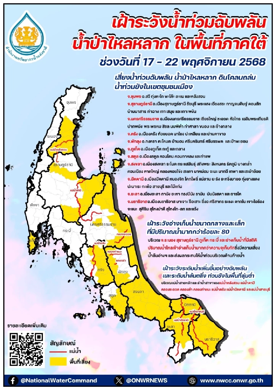 สทนช.ประกาศเตือนภาคใต้ เฝ้าระวังน้ำท่วมฉับพลัน น้ำป่าไหลหลาก ดินโคลนถล่ม วันที่ 17-22 พ.ย.68