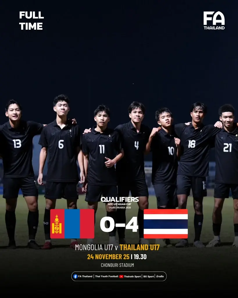 ไทย ชนะ มองโกเลีย 4-0