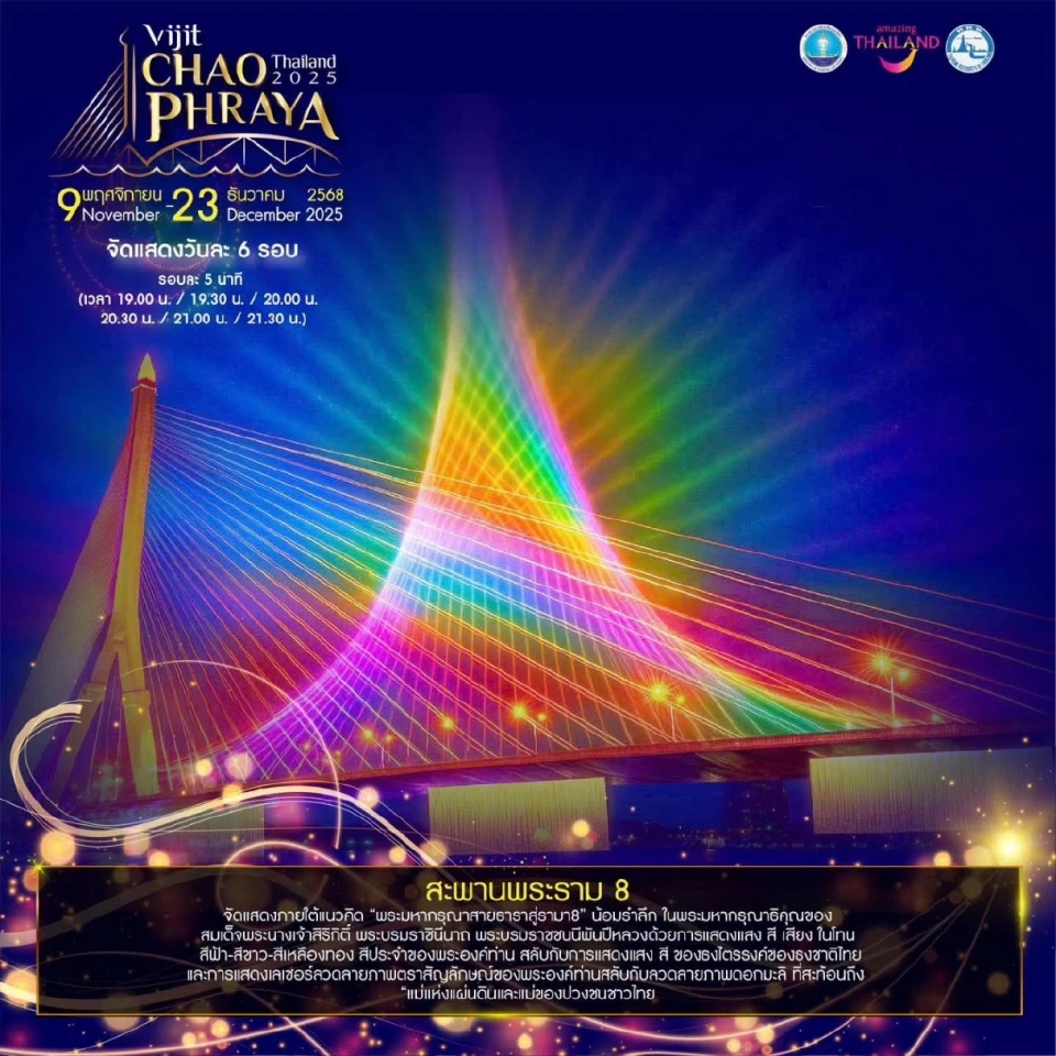 สะพานพระราม 8