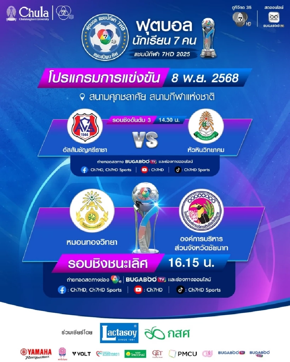 โปรแกรมถ่ายทอดสดนัดชิงชนะเลิศ บอล 7 สี หมอนทองวิทยา VS องค์การบริหารส่วนจังหวัดชัยนาท เช็กลิงก์ดูบอลสด ดูบอลออนไลน์ฟรี ช่อง 7 HD -BUGABOO.TV 