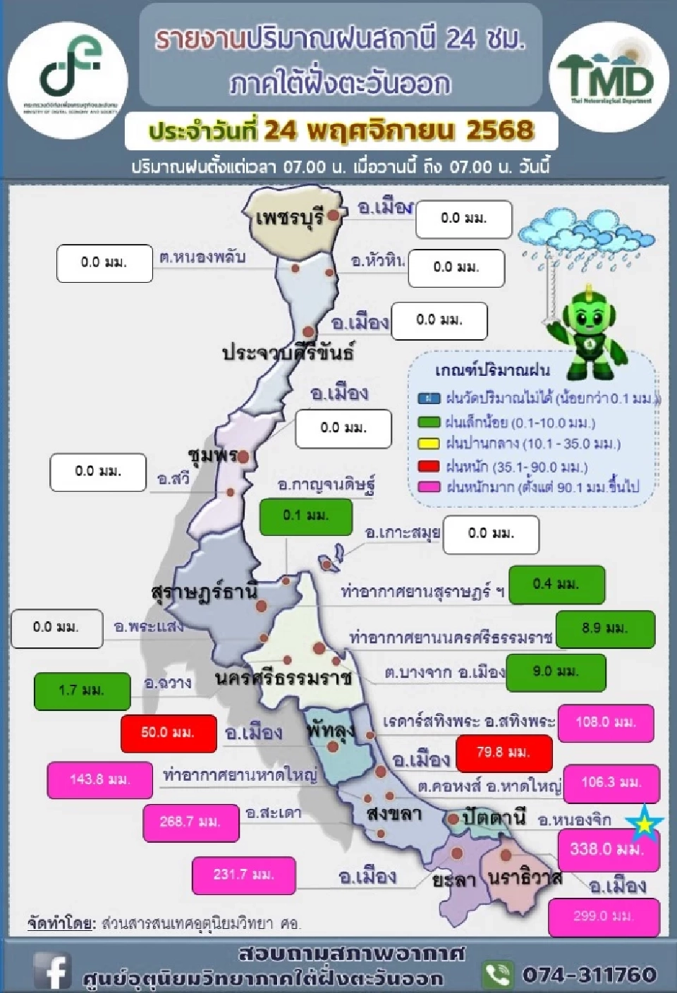 สถานการณ์น้ำท่วมภาคใต้วันนี้ 24 พ.ย.68 คาดฝนตกหนักในหลายจังหวัด เช็กสภาพอากาศ เรดาร์ฝน  