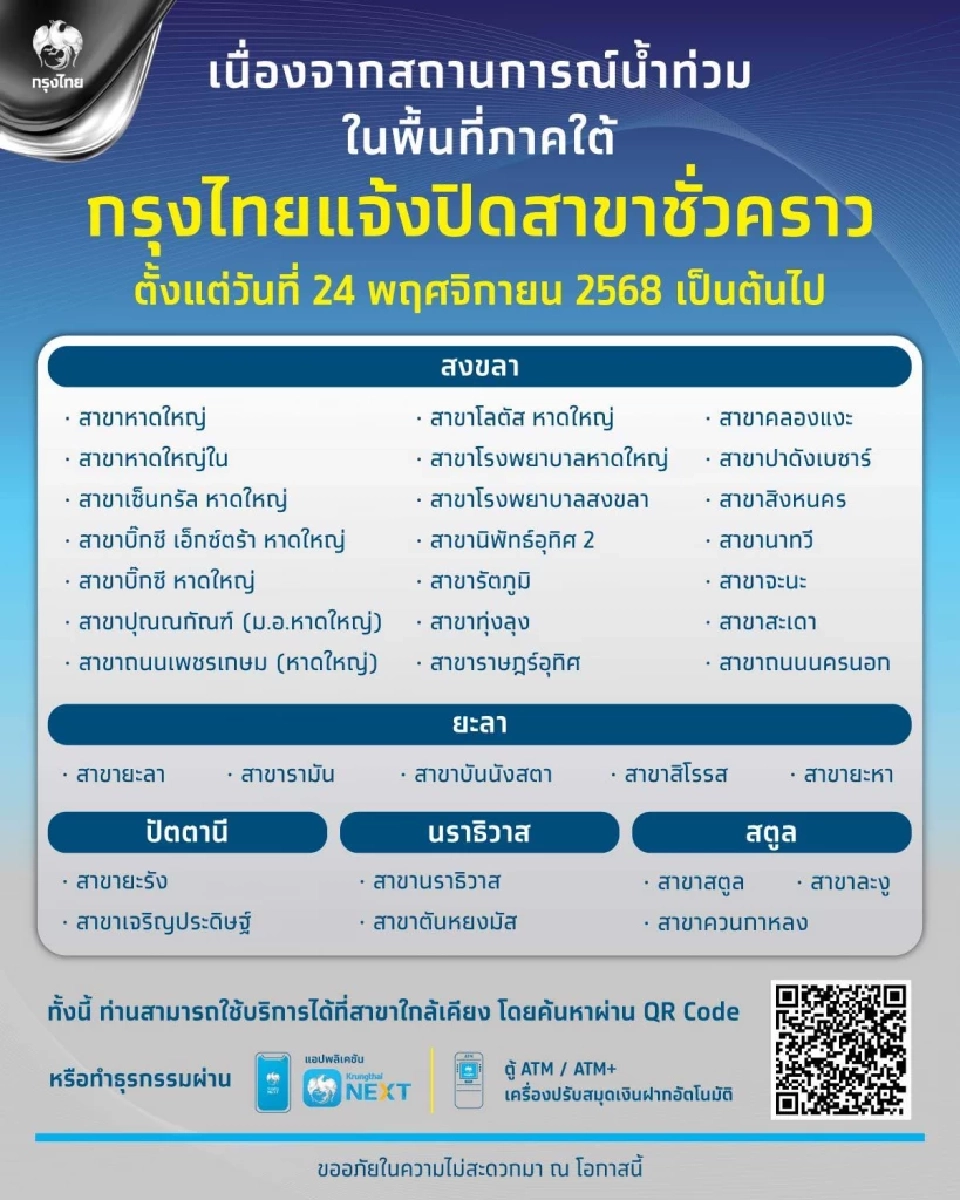 ธนาคารกรุงไทย แจ้งปิดให้บริการสาขาชั่วคราวในพื้นที่ที่ได้รับผลกระทบจากเหตุการณ์น้ำท่วมภาคใต้