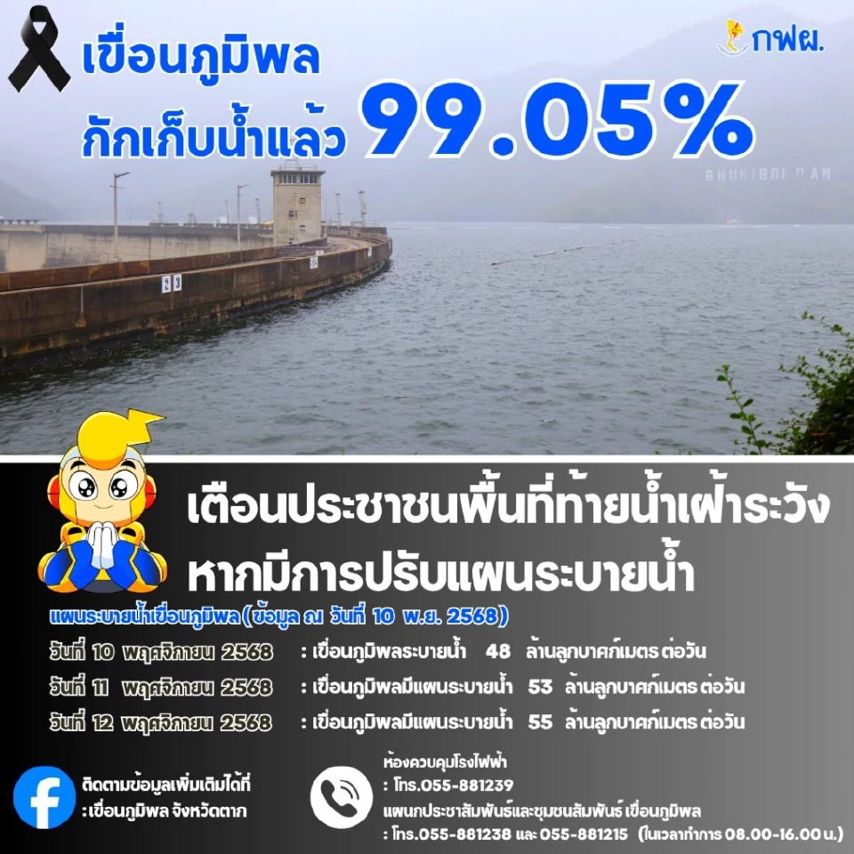 เขื่อนภูมิพล อัปเดตการกักเก็บน้ำ 99.05 % แจ้งเตือนประชาชนพื้นที่ท้ายน้ำเฝ้าระวัง หากมีการปรับแผนระบายน้ำ
