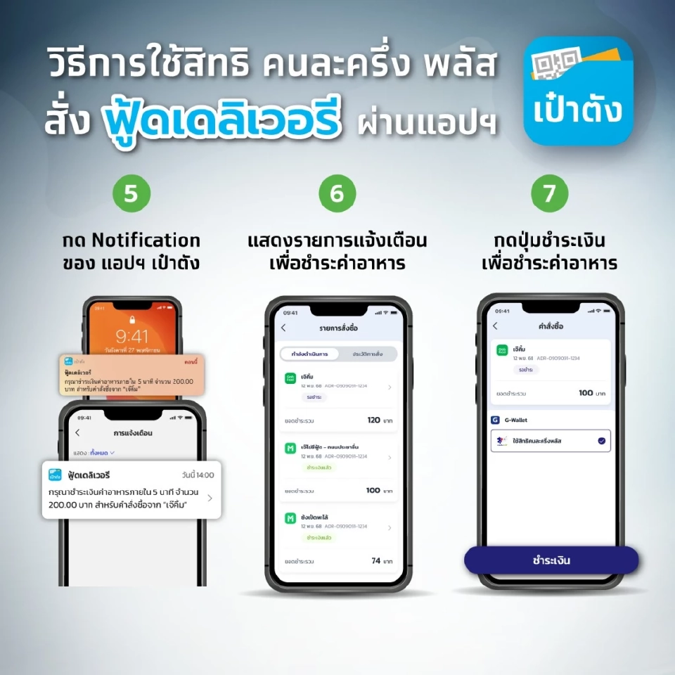 คนละครึ่งพลัส รีบใช้จ่ายครั้งแรก ก่อนโดนตัดสิทธิ 11 พ.ย.68