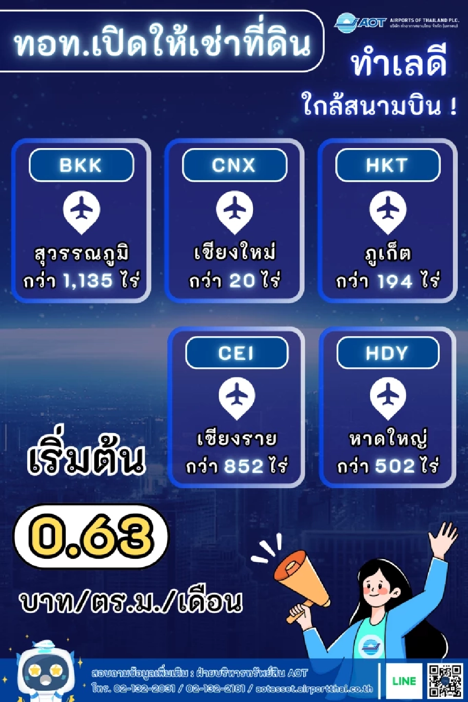 ทอท.เปิดเช่าที่ดินรอบสนามบิน 6 แห่ง