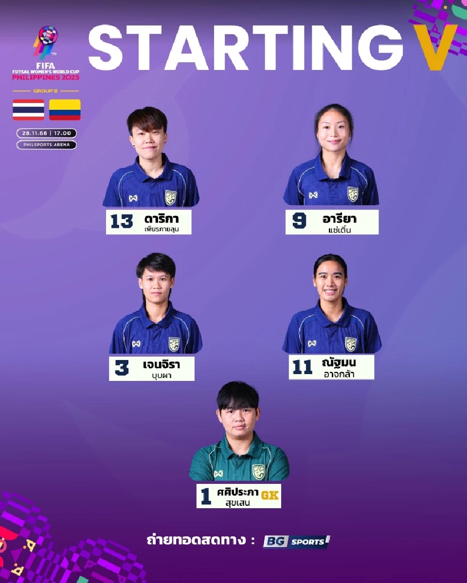 เปิดไลน์อัพ 5 คนแรก ฟุตซอลหญิงทีมชาติไทย พบ โคลอมเบีย