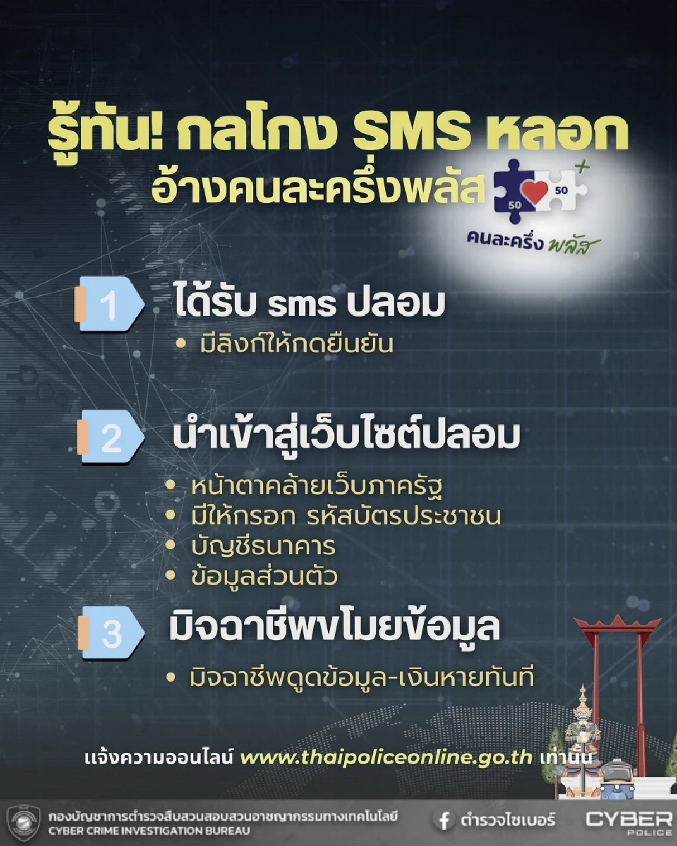 เตือนภัยมิจฉาชีพแอบอ้าง “คนละครึ่งพลัส” ส่ง SMS หลอกดูดเงิน