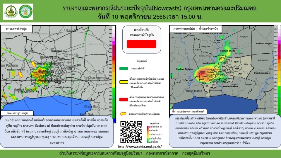 กรมอุตุฯพยากรณ์ฝนฟ้าอากาศกทม.ปริมณฑล 10 พ.ย.68 เช็กเรดาร์ฝน สภาพการจราจรเรียลไทม์ พร้อมตรวจสอบคุณภาพอากาศ PM2.5