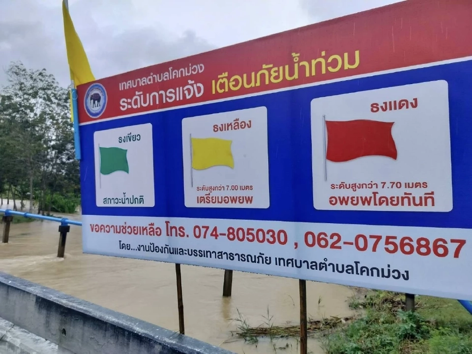 อำเภอคลองหอยโข่ง จังหวัดสงขลา 