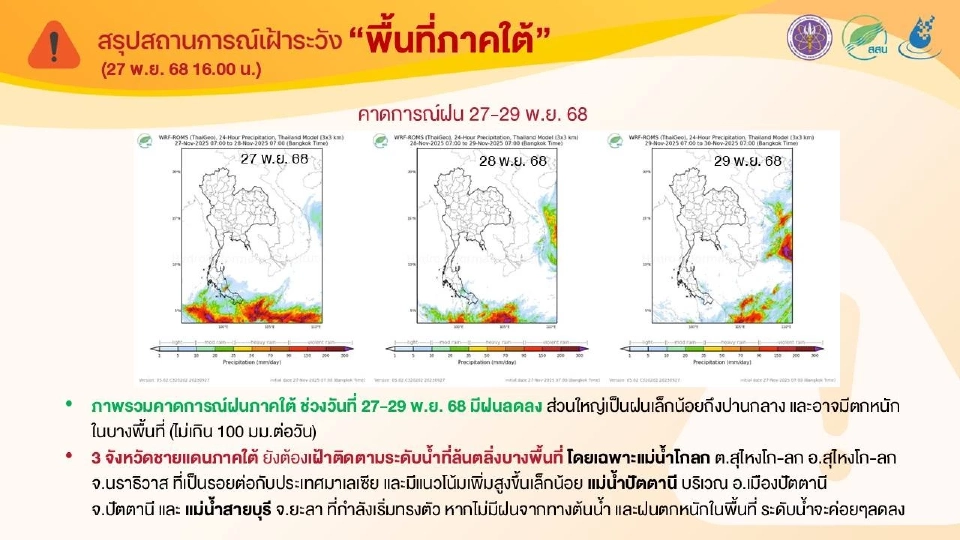 แนวโน้มสถานการณ์น้ำในภาคใต้ 