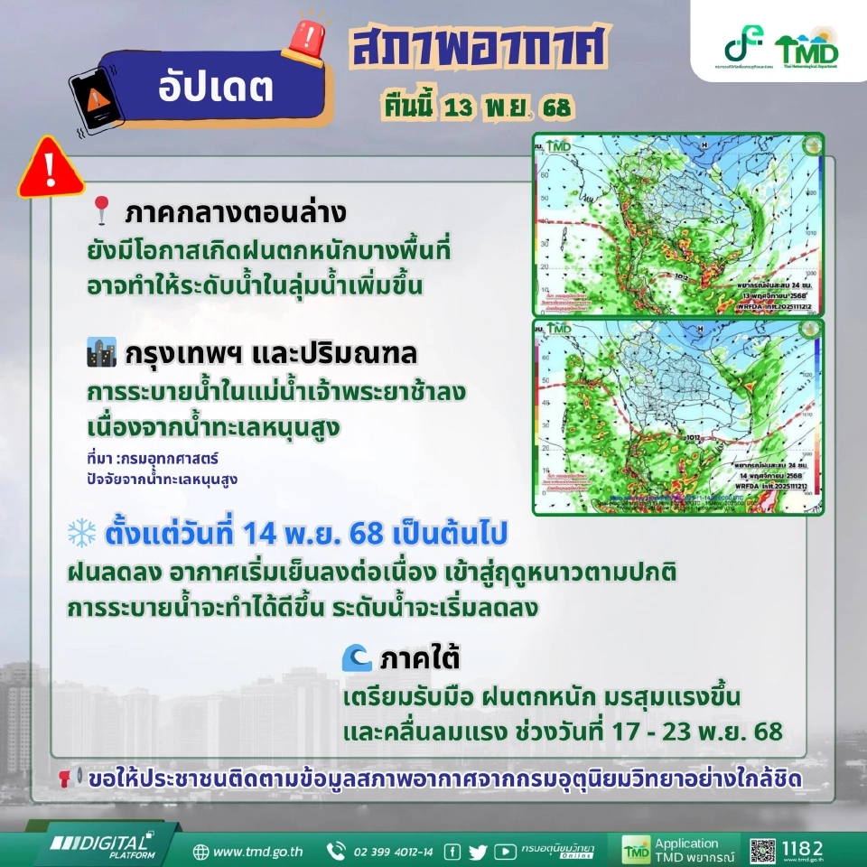 กรมอุตุนิยมวิทยา ได้อัปเดตไทม์ไลน์สภาพอากาศคืนวันที่13 พ.ย.68