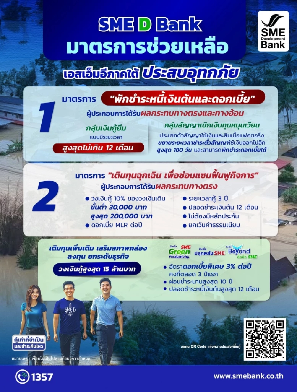 SME D Bank ‘พักหนี้-เติมทุนฉุกเฉิน’ อุ้มเอสเอ็มอีน้ำท่วมภาคใต้
