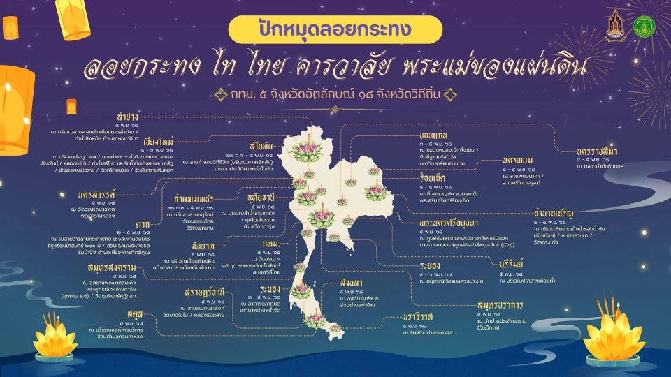 งานลอยกระทง 2568