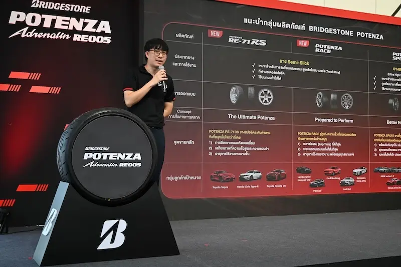 BRIDGESTONE POTENZA Adrenalin RE005 ราคา 3,350-14,850 บาท