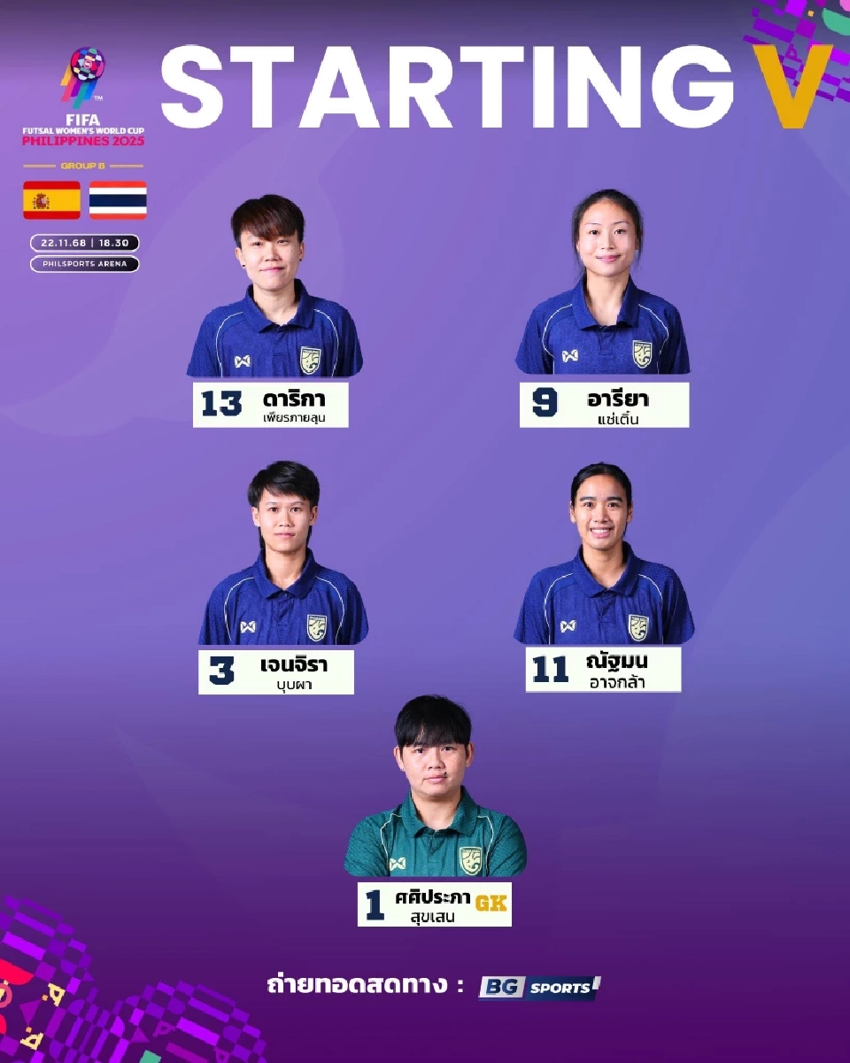 ไลน์อัพ 5 คนแรก ฟุตซอลหญิงทีมชาติไทย พบ สเปน 