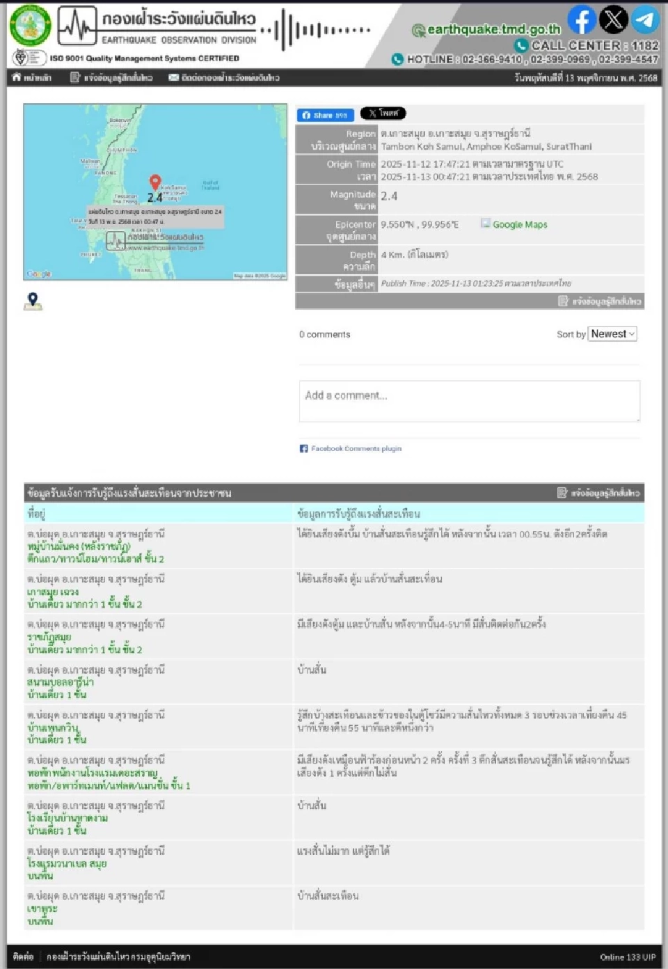 แผ่นดินไหวเกาะสมุยกลางดึก ขนาด 2.4 ลึก 4 กม. ปชช.รับรู้การสั่นไหว