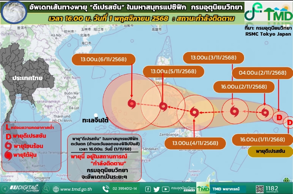กรมอุตุนิยมวิทยา อัปเดตเส้นทางพายุดีเปรสชัน ในมหาสมุทรแปซิฟิก คาดพายุลูกใหม่เคลื่อนตัวเข้าสู่ชายฝั่งเวียดนาม