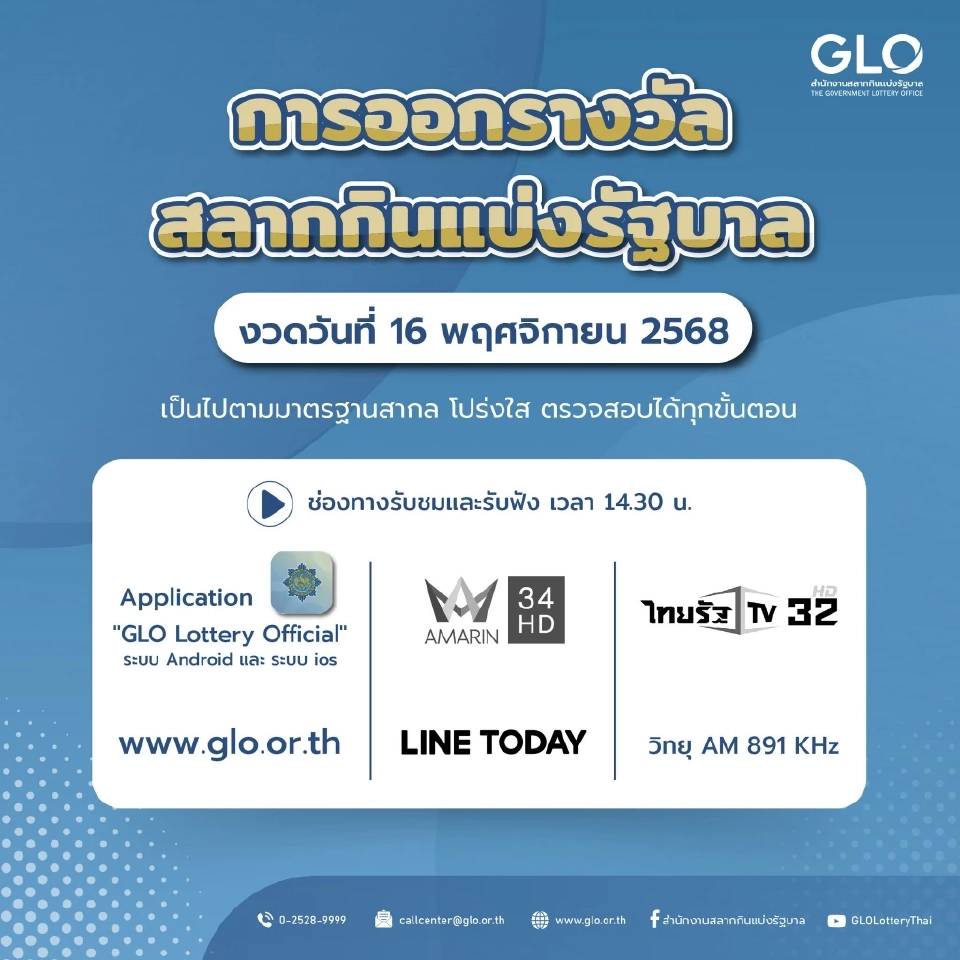 หวยงวดนี้ หวยรัฐบาล สำนักงานสลากกินแบ่งรัฐบาล ทำการออกรางวัล งวดวันที่ 16 พฤศจิกายน 2568 