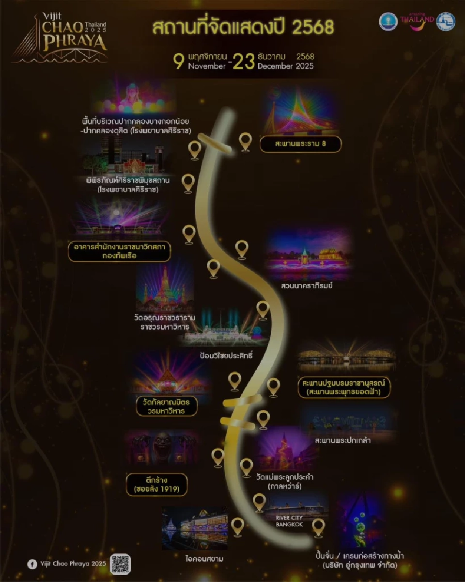 สถานที่จัดแสดงแสงสีเสียง วิจิตรเจ้าพระยา 2568