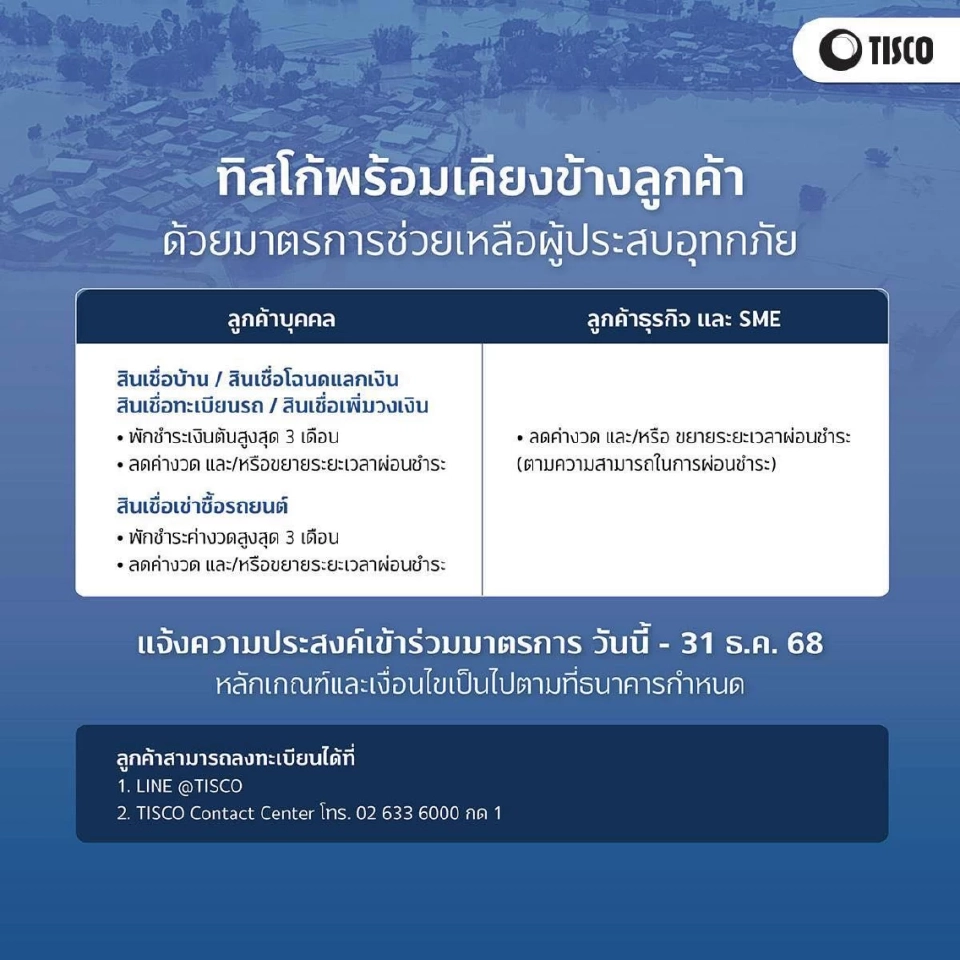 แบงก์ชาติรวมมาตรการช่วยเหลือลูกหนี้ที่ได้รับผลกระทบน้ำท่วมภาคใต้