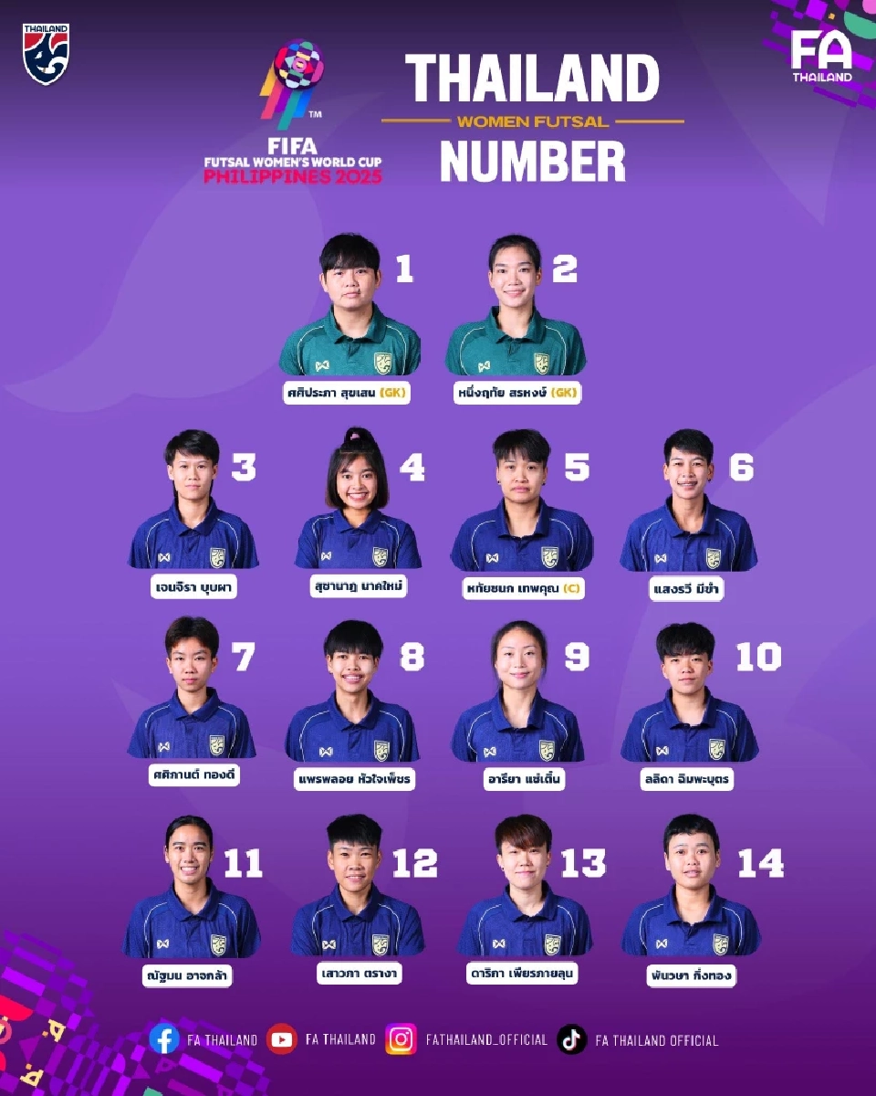 ฟุตซอลหญิงทีมชาติไทย ประกาศหมายเลขเสื้อ นักกีฬาทั้ง 14 คน 